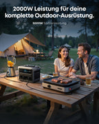 Anker SOLIX C1000 Gen 2 Tragbare Powerstation, 2.000W Solargenerator, vollständige Aufladung in 49 Minuten, 1.024Wh LiFePO₄-Akku für Notstromversorgung, Stromausfälle und Camping