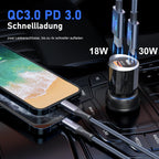 Bluetooth 5.3 FM Transmitter, SONRU Bluetooth Adapter Auto mit Freisprechanlage, [30W PD & 18W QC3.0] Schnelles Autoladegerät mit LED Farblicht Unterstützungs Aux Ausgang und TF Karte