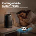 Operan Luftreiniger Allergiker für Zuhause Schlafzimmer Büro, HEPA Luftfilter Raucherzimmer für Rauch Haustier Schuppen Gerüche bis zu 0,3 µm, Schlafmodus Blaues Umgebungslicht mit Duftschwamm, Black