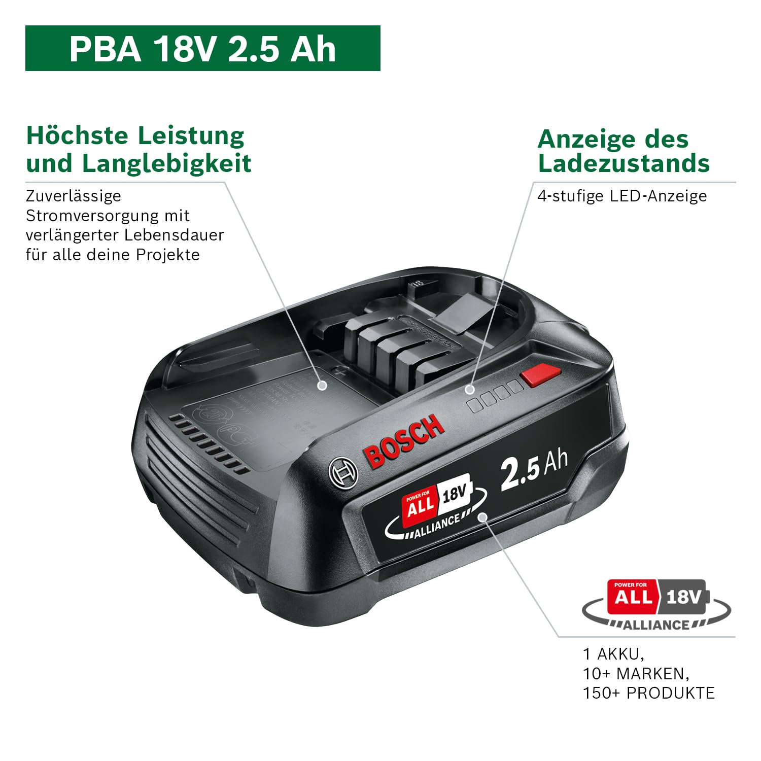 Bosch Ersatz-Akku PBA 18V 2.5Ah W-B (Hohe Kapazität für längere Laufzeit; Kompatibel mit Allen 18V Power for All-Geräten)