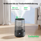 Homvana Luftbefeuchter Schlafzimmer Top-Fill, 3.6L 360°Cool Mist 34H Dauerhaft, Ruhig 16dB (SilentSpary Tech) Klein, Luftbefeuchter Pflanzen, Growtent, Pflanzenbefeuchter, Humidifier Plants (Schwarz)
