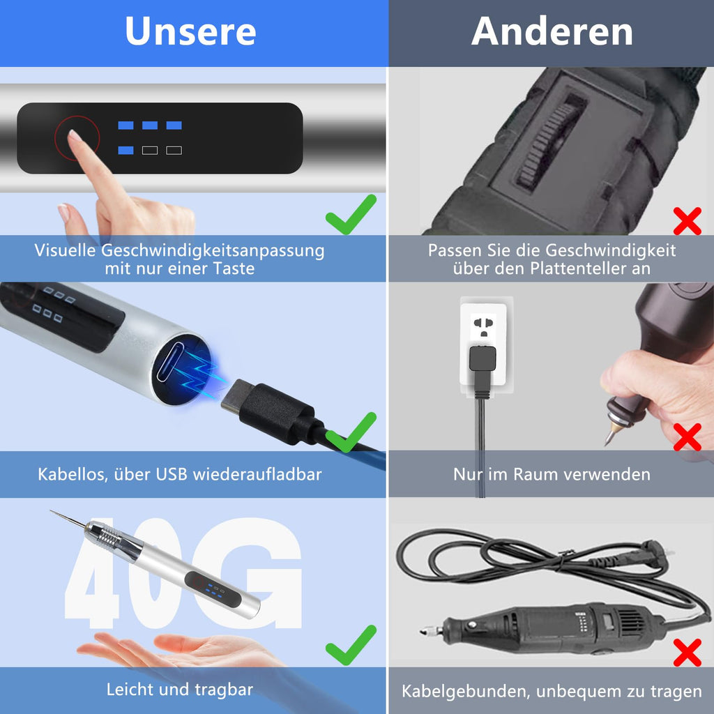 Gravierstift: USB Wiederaufladierbar Gravur Werkzeug Kit - Elektrischer Mini Graveur Gravurwerkzeug für Schmuck Glas Holz Kunststoff Metall Stein