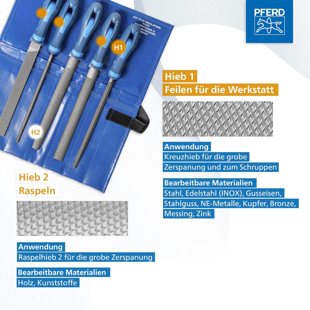 PFERD TOOLS Werkstattfeilen-Set in PVC-Rolltasche, 5 Feilen, 200mm, 11800520 - für ein umfassendes Anwendungsspektrum geeignet