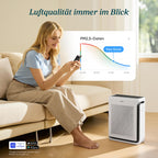 LEVOIT | HEPA Luftreiniger | Air Purifier mit Lichtsensor und waschbarem Vorfilter | Leise | CADR 243 m³/h, Wohnung bis 52 m² | entfernt 99,97 % von Staub, Pollen, Tierhaaren & Gerüchen | Tiermodus