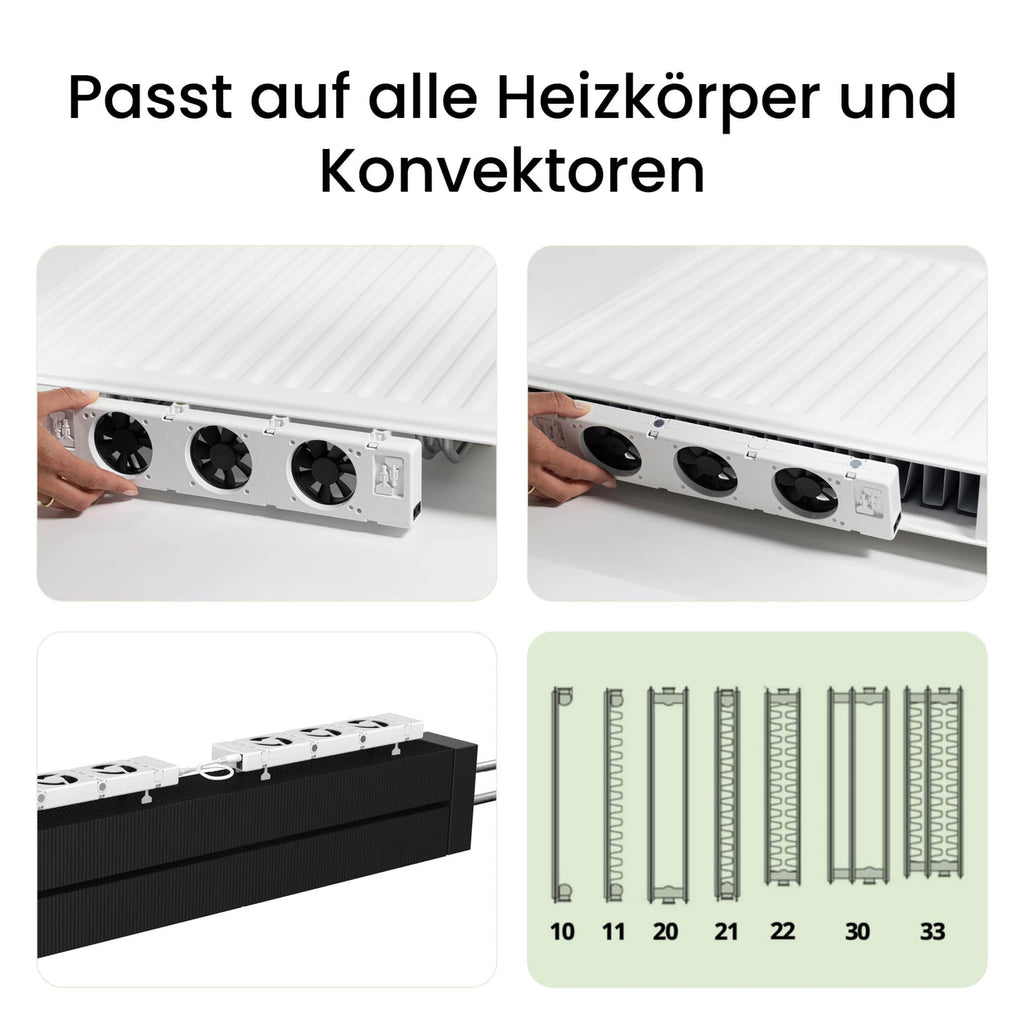 SpeedComfort Heizkörper Ventilator mit Control Sensor - Duo-Set (2X) - Bis zu 22% Energieeinsparung - Heizungsventilator Wärmepumpen-geeignet - Mehrere Geschwindigkeiten - Flüsterleise