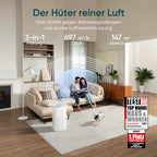 LEVOIT HEPA Luftreiniger für Raucherzimmer Allergiker, CADR 697m³/h bis 147㎡ Wohnung, PM2,5 Luftqualitätsanzeige & Automodus, Luftfilter gegen 99,97% von Schimmel Pollen Staub, App Alexa Steuerung