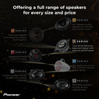 PIONEER TS-A1371F 13 cm 3-Weg-Koaxial-Lautsprecher Set mit 2 Lautsprechern (je 300 W max., 50 W Sinus), kraftvoller Klang, hoher Wirkungsgrad, 54 mm Einbautiefe, 121 mm Einbauausschnitt, mit Gitter