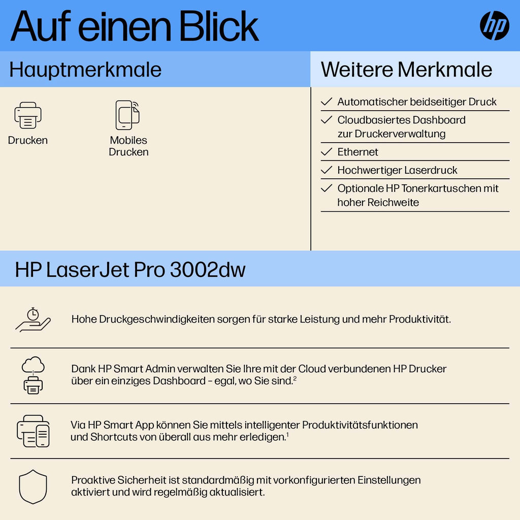 HP LaserJet Pro 3002dw Laserdrucker, Automatischer beidseitiger Druck, Bis zu 33 A4-Seiten pro Minute, Hi-Speed USB, WiFi, Ethernet, Bluetooth, Smart App, Wolf Pro Security