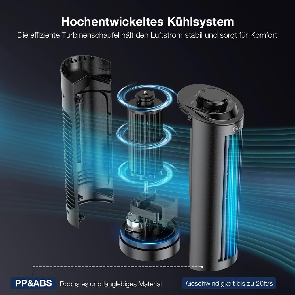 Grelife Turmventilator Leiser, 7,9m/s Geschwindigkeit, 80° Oszillierende Ventilatoren, Schnelle Kühlung Tischventilator für Büro, Zuhause, Schlafzimmer, Schwarz