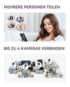 Comfyer 4 Split-Screen Smart Babyphone mit 2K Kamera, 5" HD Display WLAN Kamera Video Babyphone, IR-Nachtsicht, Automatische Verfolgung, Temp Anzeige, Bewegungs/Geräuscherkennung, App Steuern 5050mAh