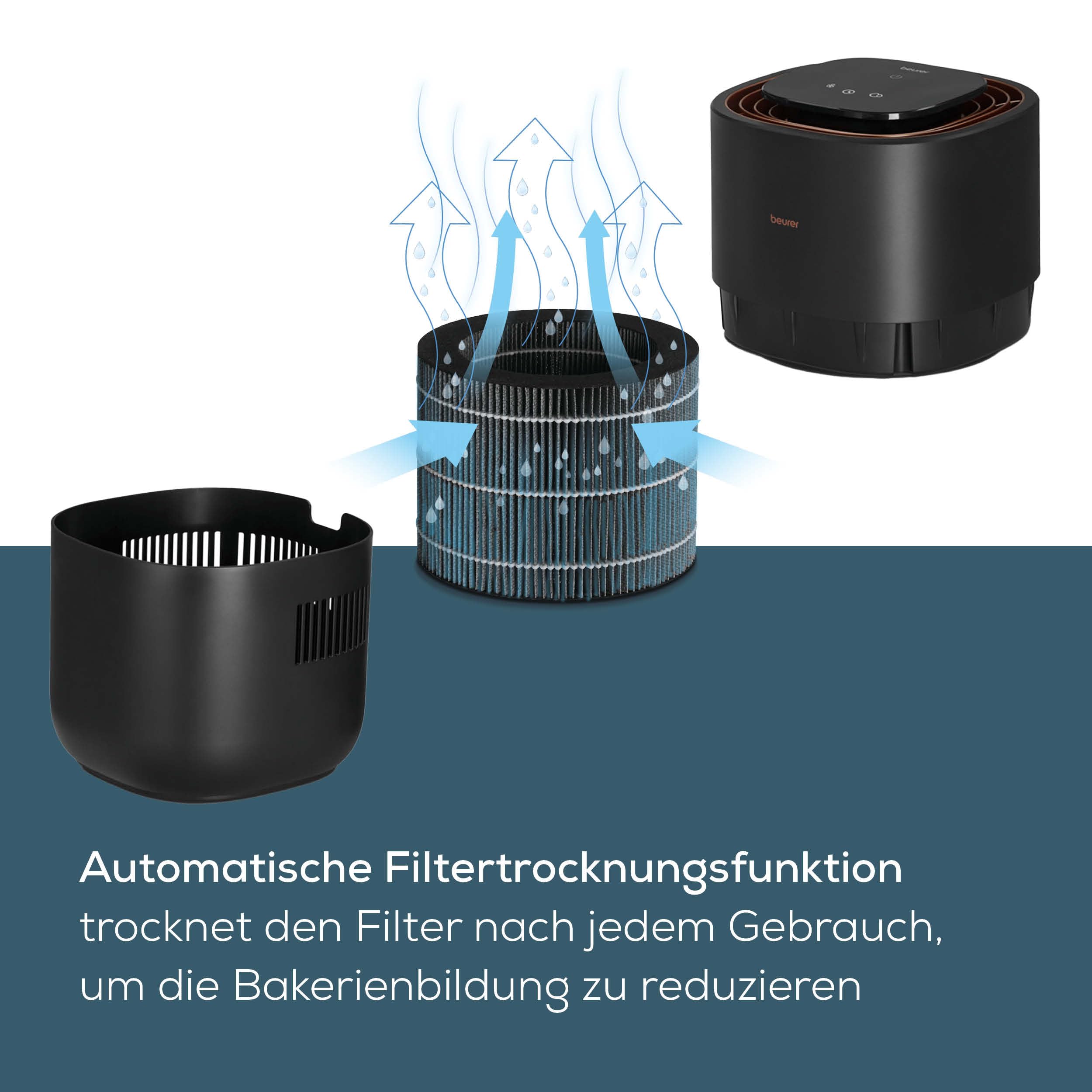 Beurer LB 300 Plus Luftbefeuchter, TESTSIEGER Stiftung Warentest, mit energieeffizienter Kaltverdunstungstechnologie, farbiger Luftfeuchtigkeitsindikator, Filtertrocknungsfunktion, Räume bis ca. 45m²