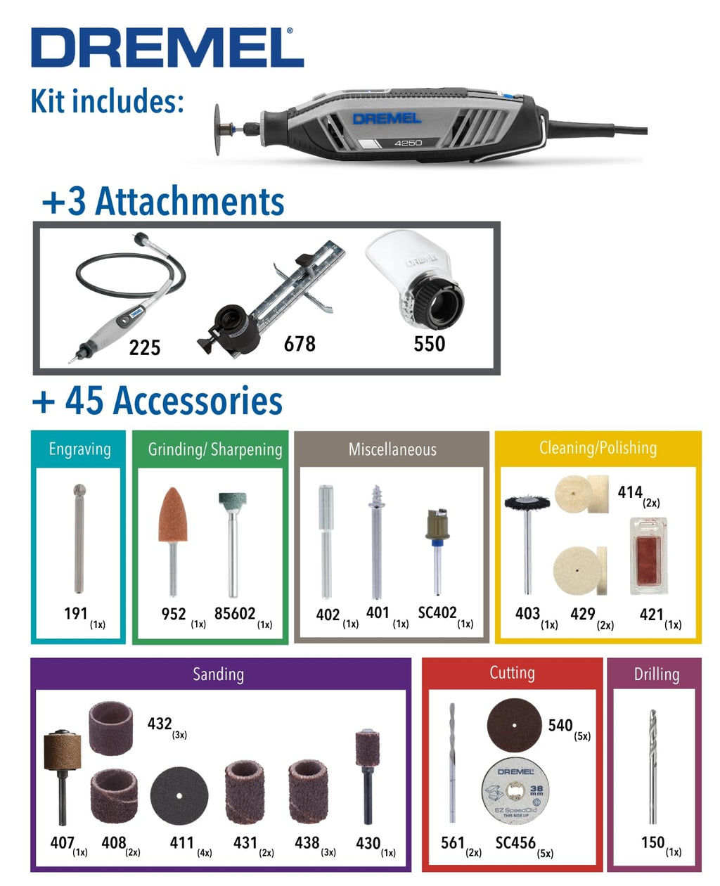 Dremel 4250 Rotationswerkzeug 175 W, Multifunktionswerkzeug-Set mit 3 Vorsatzgeräten und 45 Zubehören, 175-W-Motor mit Konstantelektronik, variable Drehzahl 5.000-35.000 1/min