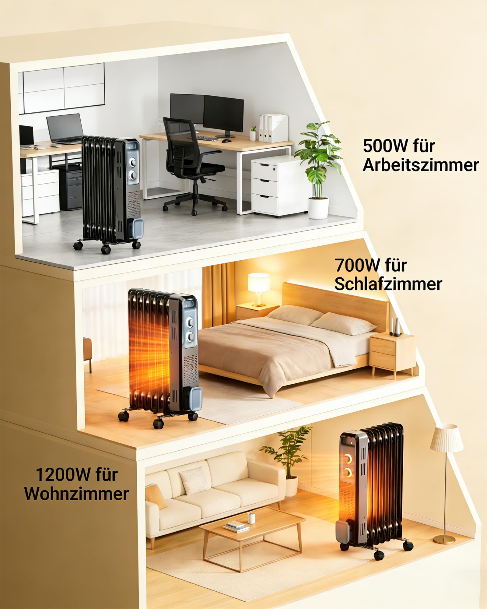 COWSAR Ölradiator energiesparend, Schnelle Wärme, 3 Heizstufen mit Rollen & Griff, Kipp- und Überhitzungsschutz, Büro/Garten/Wohn- und Schlafzimmer, Matt Schwarz