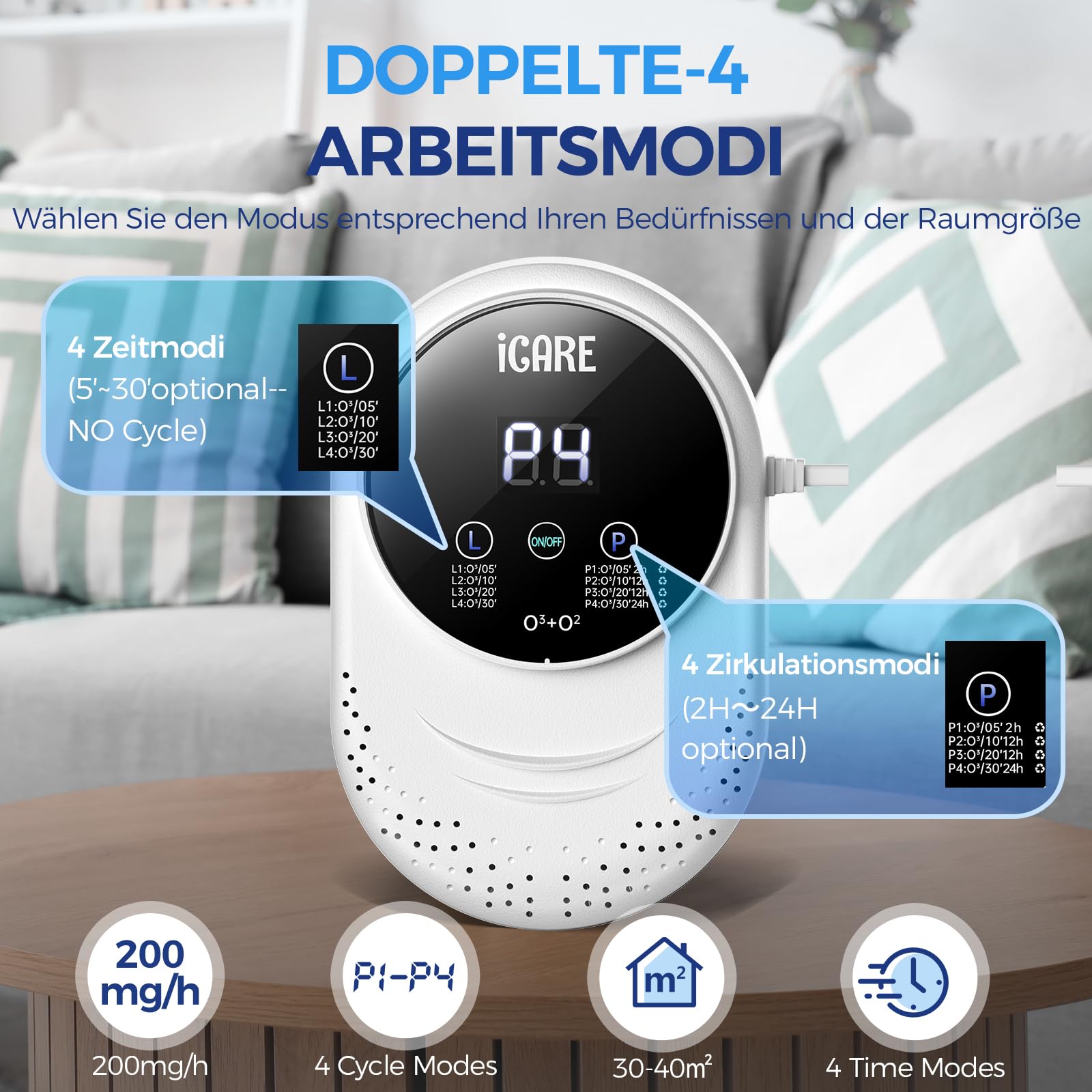 Ozongenerator, Geruchsvernichter für Zuhause und Katzentoilette, geruchsneutralisierer, Lufterfrischer, Ozon Geruchsentfernung für Badezimmer, Küche, Rauch, Autos, Haustiere, Formaldehyd und Geruch