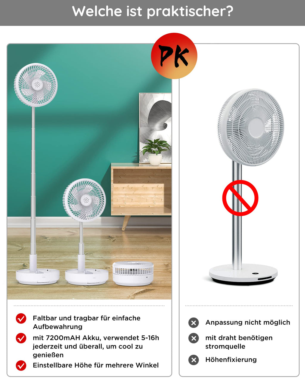 Primevolve 8" Oszillierender Tisch-und Standventilator mit Fernbedienung, Tragbarer Faltbarer Travel Fan für Outdoor Reise Camping, 7200mAh Akku Batterie Ventilator Leise für Schlafzimmer Büro (Weiß)