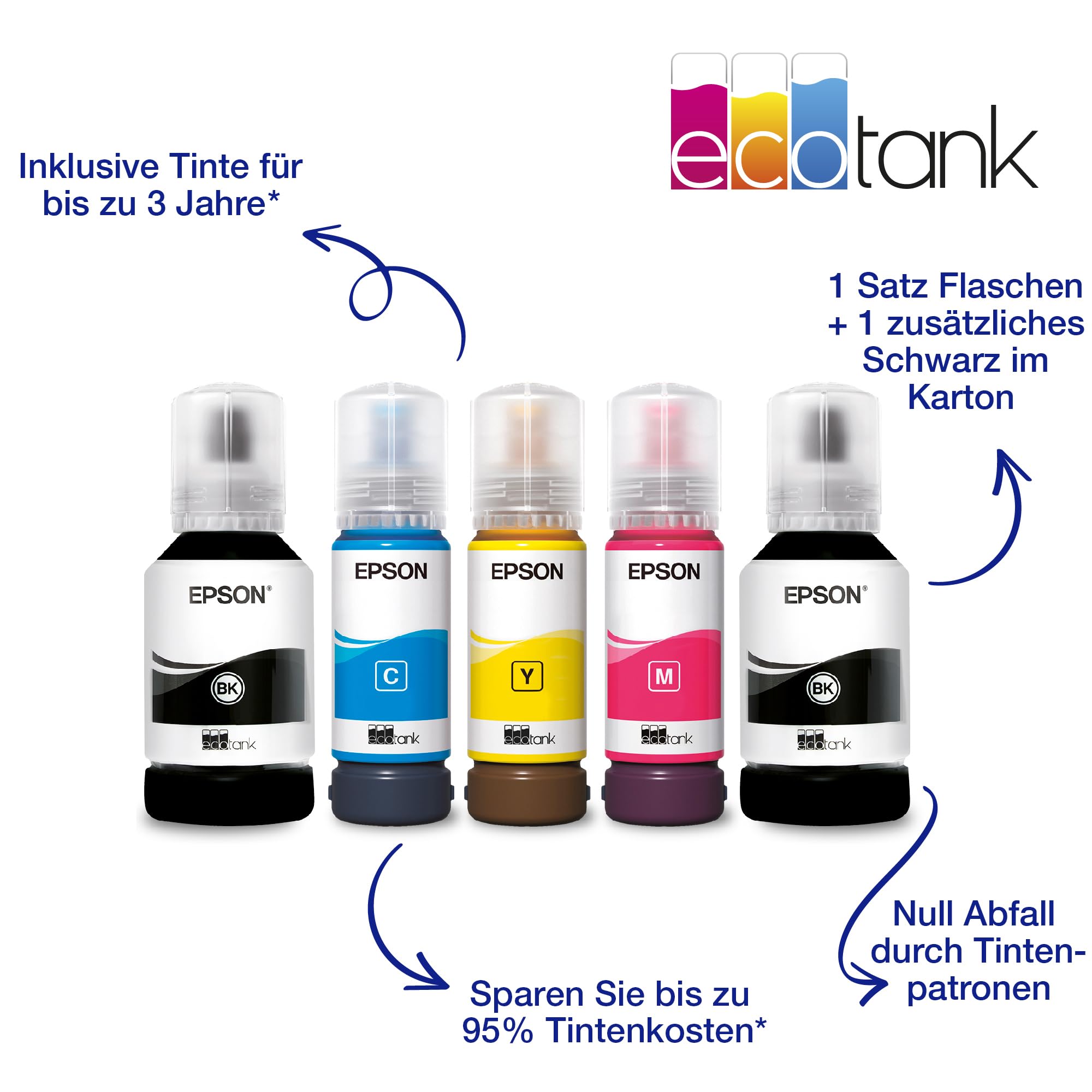 Epson EcoTank ET-4856 A4-Multifunktions-Wi-Fi-Tintentankdrucker, mit einem im Lieferumfang enthaltenen Vorrat an Tinten bis zu 3 Jahren