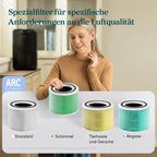 LEVOIT Luftreiniger mit HEPA Luftfilter, CADR 258m³/h für 54㎡ Raucherzimmer, gegen 99,97 Prozent Schimmel Staub Pollen Tierhaare, Air Purifier mit Luftqualitäts-Feedback und Auto-Modus, Schlafmodus