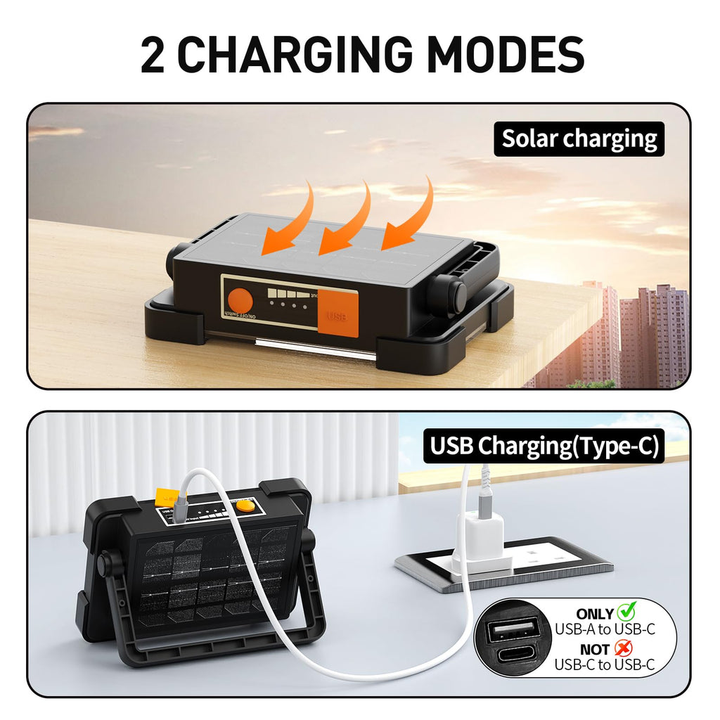 OHAYORI LED Baustrahler Akku, 4 Modi LED Strahler Akku, Campinglampe Aufladbar, Tragbare USB Wiederaufladbare PowerBank, Dimmbares Notlicht für Garten, Angeln, Camping, Wartung, Notfall