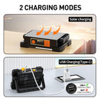 OHAYORI LED Baustrahler Akku, 4 Modi LED Strahler Akku, Campinglampe Aufladbar, Tragbare USB Wiederaufladbare PowerBank, Dimmbares Notlicht für Garten, Angeln, Camping, Wartung, Notfall