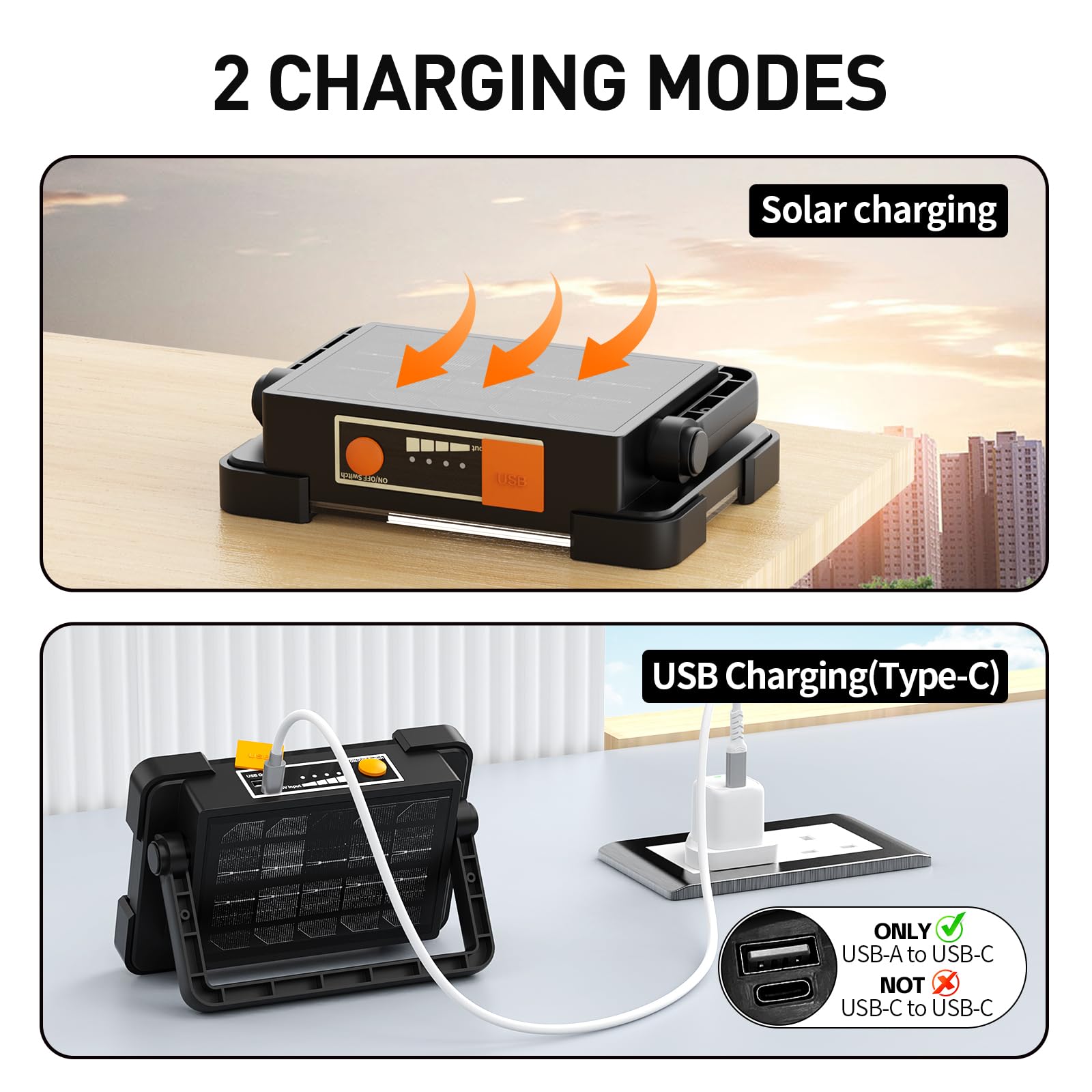 OHAYORI LED Baustrahler Akku, 4 Modi LED Strahler Akku, Campinglampe Aufladbar, Tragbare USB Wiederaufladbare PowerBank, Dimmbares Notlicht für Garten, Angeln, Camping, Wartung, Notfall