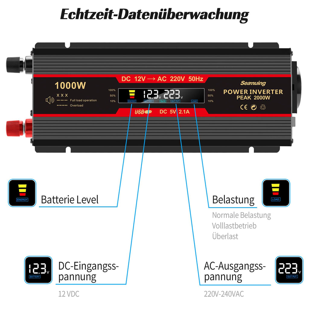 Seamuing 2000W Wechselrichter DC 12V auf AC 230V Spannungswandler 1 AC Steckdose & 2 USB Port Stromwandler mit Alligatorclip Zigarettenanzünder Stecker Power Inverter für Auto KFZ Wohnwagen LKW