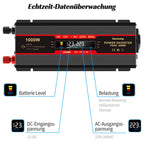 Seamuing 2000W Wechselrichter DC 12V auf AC 230V Spannungswandler 1 AC Steckdose & 2 USB Port Stromwandler mit Alligatorclip Zigarettenanzünder Stecker Power Inverter für Auto KFZ Wohnwagen LKW
