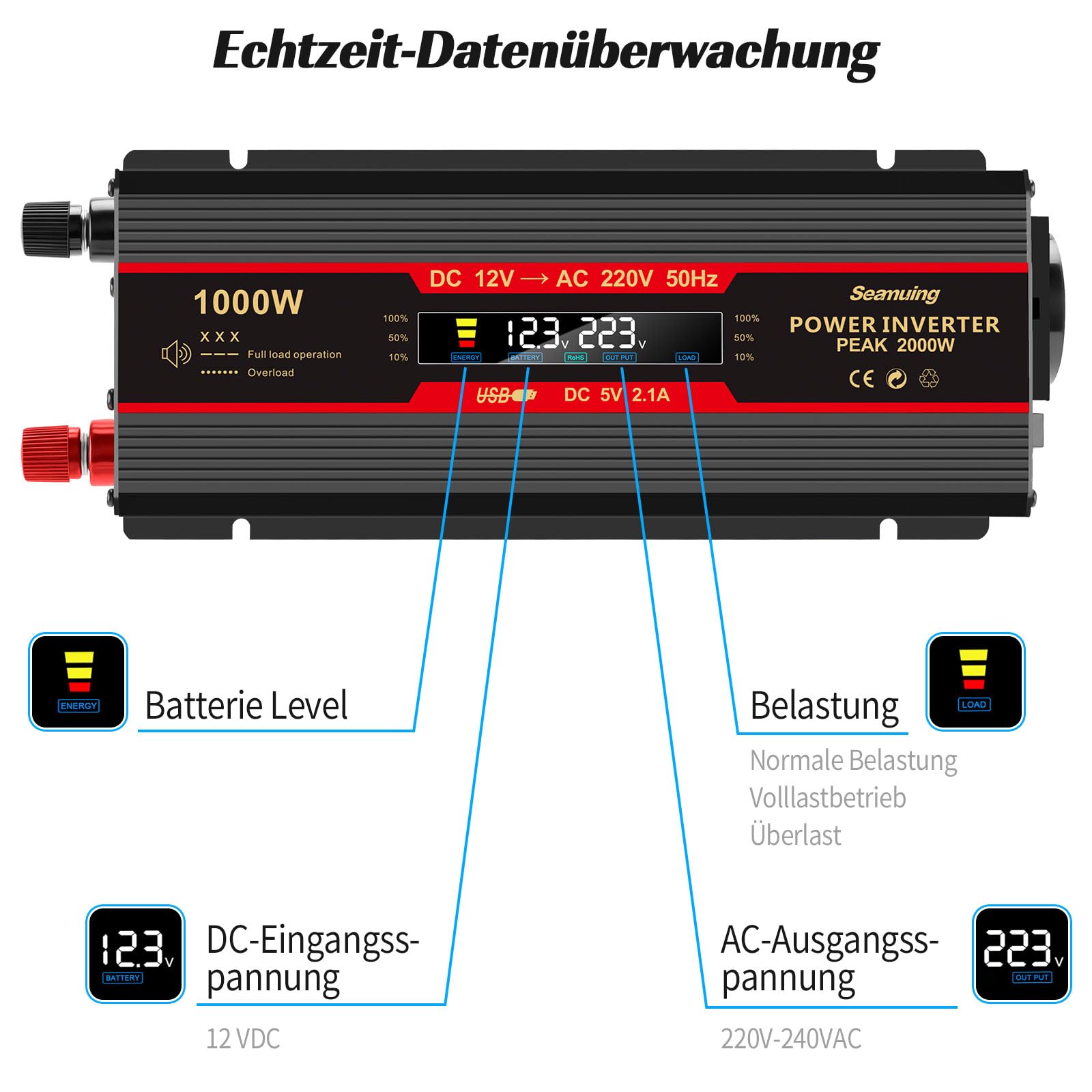Seamuing 2000W Wechselrichter DC 12V auf AC 230V Spannungswandler 1 AC Steckdose & 2 USB Port Stromwandler mit Alligatorclip Zigarettenanzünder Stecker Power Inverter für Auto KFZ Wohnwagen LKW