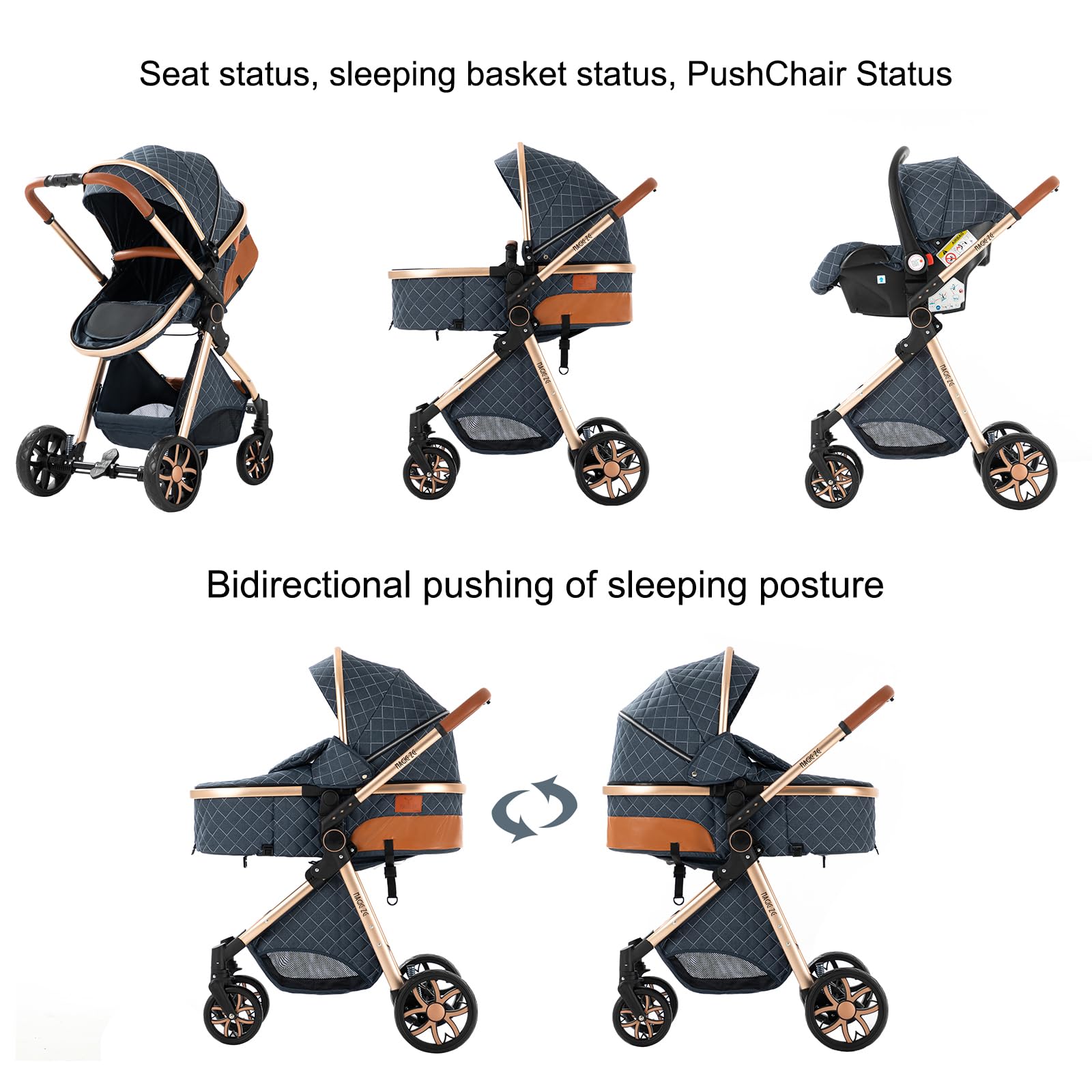 MoLi Kinderwagen 3 in 1, Kinderwagen mit Umkehrbarem Doppelschiebemodus, Buggy mit Großer Bequemer Babywanne, Kombikinderwagen 3 in 1 Rahmen Aluminiumlegierung Faltbar Hohe Landschaft (225 Khaki)