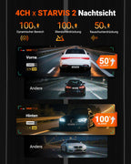 VANTRUE N5S 4 Kanal STARVIS 2 Dashcam Auto 2.7K+ 1080P+ 1080P+ 1440P Vorne Innen Hinten, HDR+ WDR Dash Cam 5G WLAN, Sprachsteuerung Dashcams, GPS, 24Std. Puffer Parkmodus, LTE Optional, Max 1TB