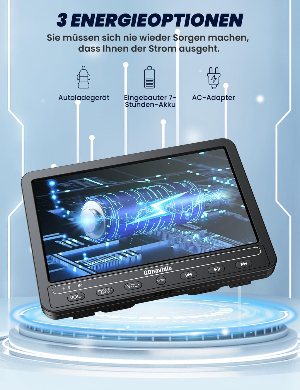10,5 Zoll DVD Players Auto 2 mit HDMI-Eingang, 5-Stunden-Akkulaufzeit, DVD-Player Auto, USB/TF-Karte, Speicherkapazität, Wiedergabe gleicher/verschiedener Filme, Regionsfrei