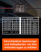 VANTRUE 5 Stufen 11,5 Ft USB-C Hardwire-Kit mit Acc für alle Dashcams, 6 Aufnahmezeiteinstellungen, 12V-24V zu 5V, 24Std. Parkmodus, kompatibel mit USB-C Dashcam