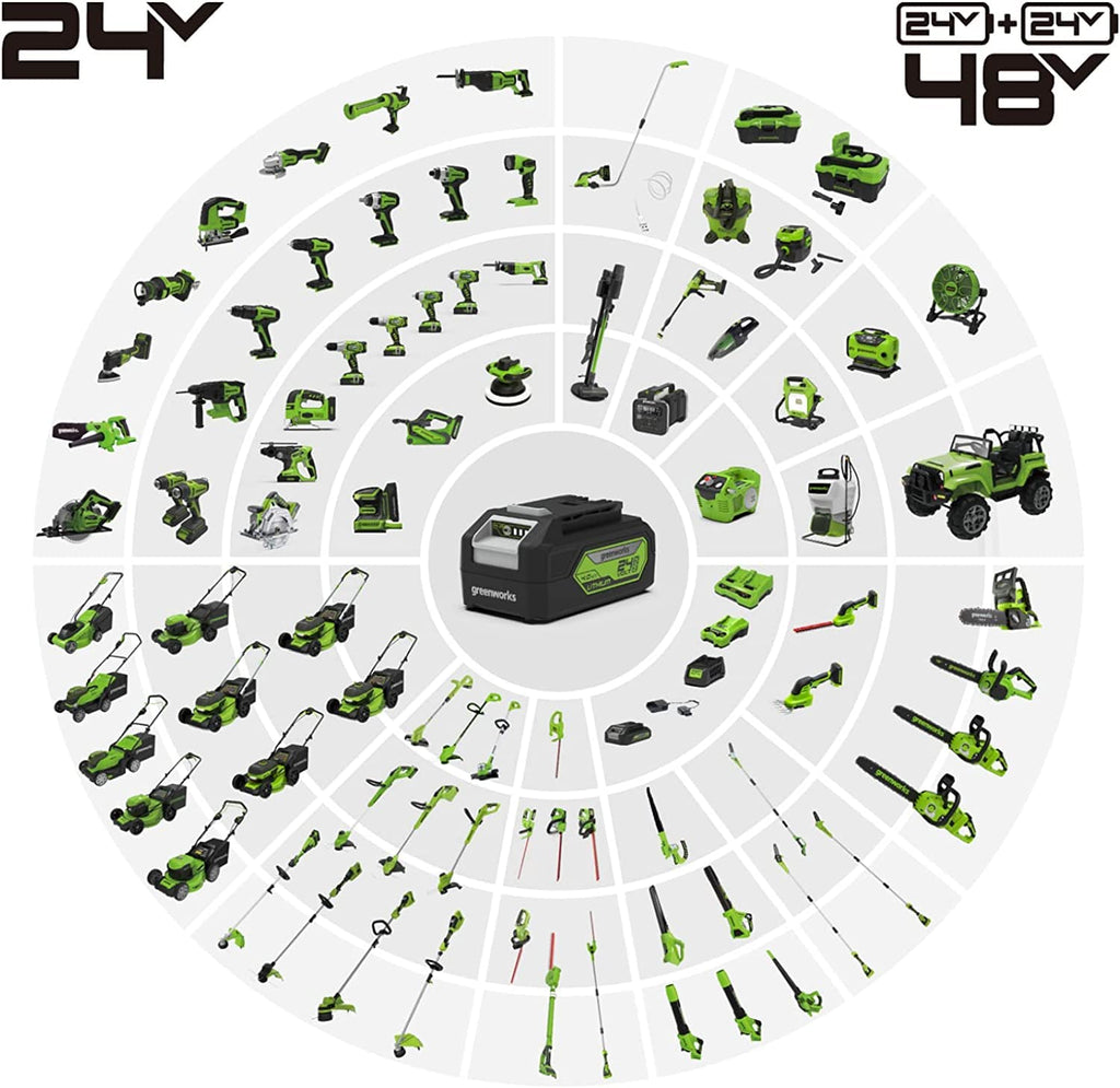 Greenworks 24V Multifunktionswerkzeug 18000 Schwingungen pro Minute 3° Oszillationsbogen variable Geschwindigkeit Exklusiv bei Amazon mit 2Ah Akku