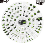 Greenworks 24V Multifunktionswerkzeug 18000 Schwingungen pro Minute 3° Oszillationsbogen variable Geschwindigkeit Exklusiv bei Amazon mit 2Ah Akku