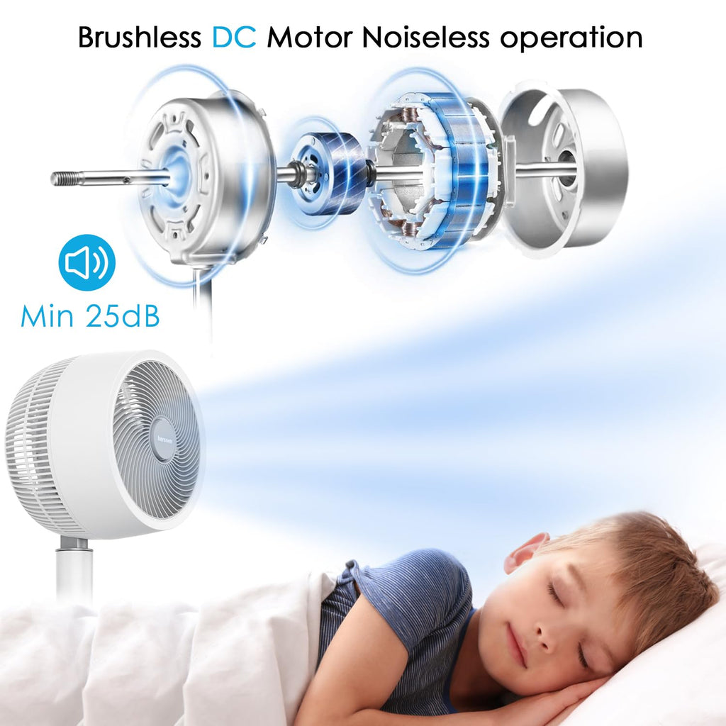 berssen Standventilator Ventilator leise 25dB 3D Oszillation DC Motor 68/100cm Höhenverstellbar Turbo Luftzirkulation Fernbedienung Tastbildschirm 7,1m/s Windgeschwindigkeit Energie Sparen,Weiß