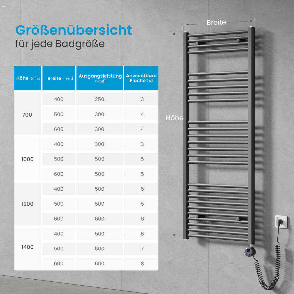 Heilmetz Badheizkörper Elektrisch 70x60cm Badheizkörper Elektrisch mit Thermostat+Timer-Funktion Gerade Handtuchheizkörper Anthrazit 330W