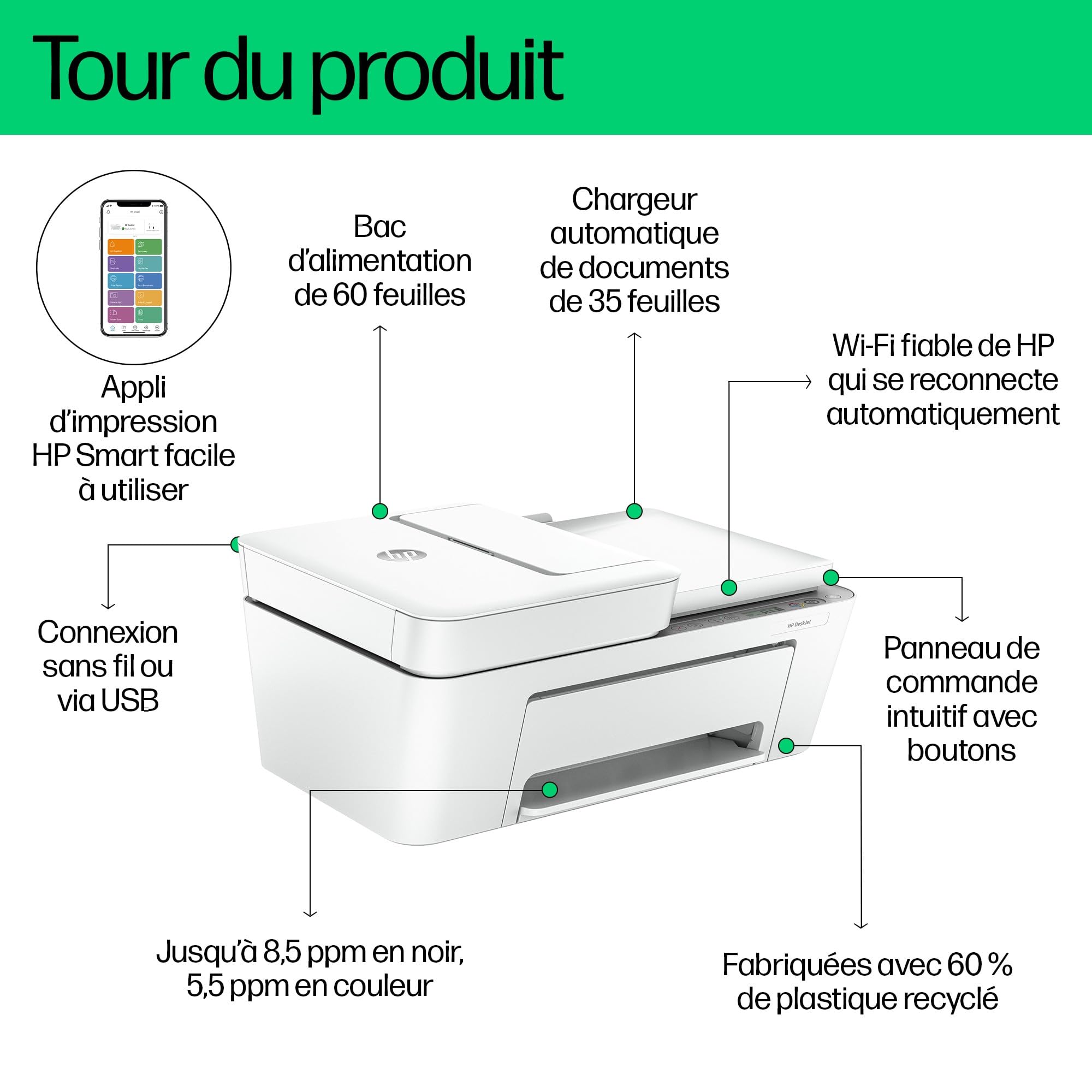 HP DeskJet 4220e Multifunktionsdrucker, 3 Monate gratis drucken Instant Ink inklusive, Drucker, Kopierer, Scanner, Mobiler Faxversand, WLAN, Automatische Dokumentenzuführung, Weiß