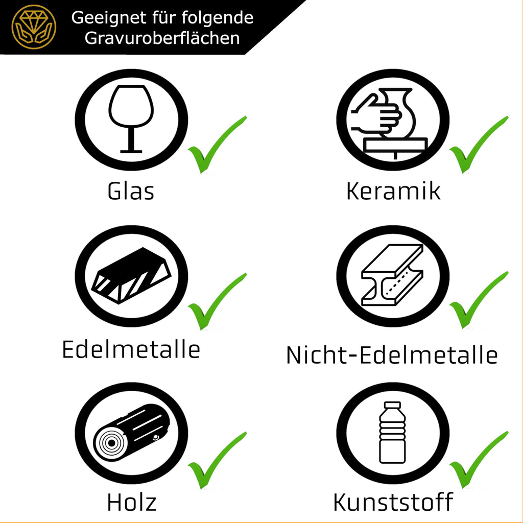 IRON HODL - Gravierstift mit Diamantspitze für Metall, Keramik, Glas gravieren - 2X AAA Batteriebetrieben - Engraving Pen Gravierstift Elektrisch für DIY Schmuck und Schloss Gravur Gerät (schwarz)