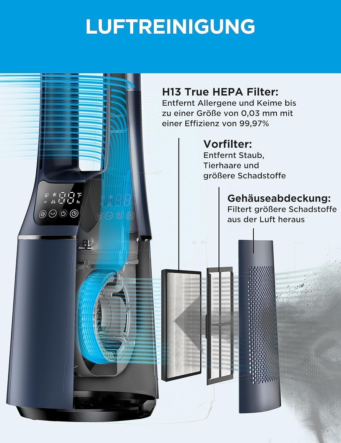 Midea MFP-120i (BL) 2 in 1 Turmventilator Leise 27dB Luftreiniger H13 True HEPA auf 47.6 ㎡ LED Display Fernbedienung Oszillation 12H Timer Kompatibel für Wireless Connection App Alexa Google