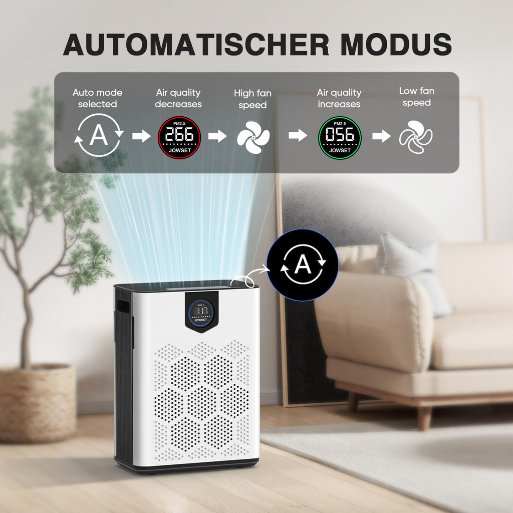 Luftreiniger für Allergiker, Wohnung und Raucherzimmer, mit 2 × HEPA 14-Filtern gegen Tierhaare, Schimmel, Staub, Pollen & Gerüche, CADR 350 m³/h für 120 ㎡, App-Steuerung, Timer, leise 22 dB