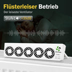 ecoCalm Heizkörper Ventilator mit 5 Lüfter, Intelligenter Heizkörperverstärker Erhöhen die Effizienz der Heizung und Sparen Energie