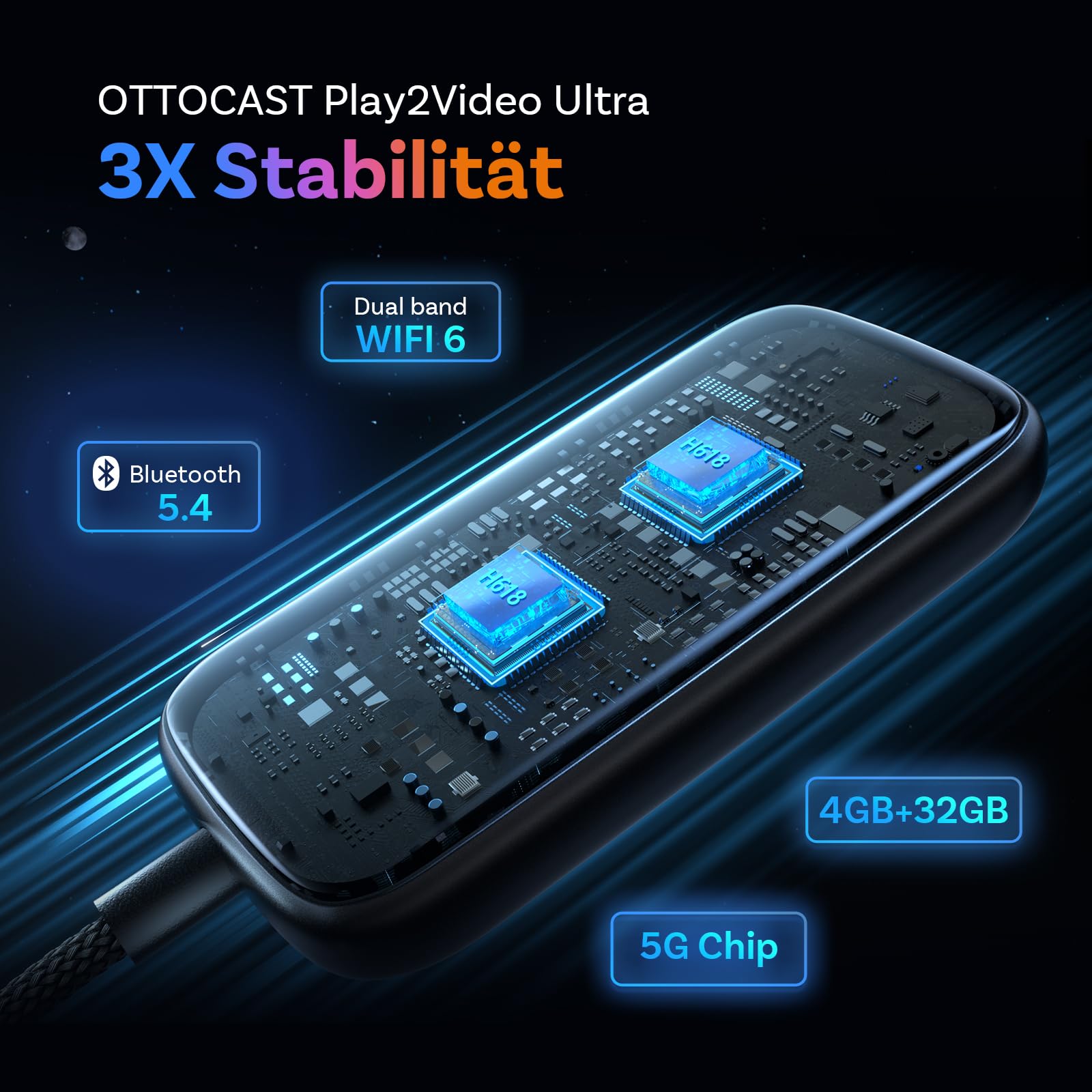 OTTOCAST Play2video Ultra 2026 Upgrade, kabelloser CarPlay & Android Auto Adapter mit YouTube/Netflix/Prime Video, Plug & Play, 4 GB + 32 GB AI Box für Fahrzeuge mit kabelgebundenem CarPlay ab 2016