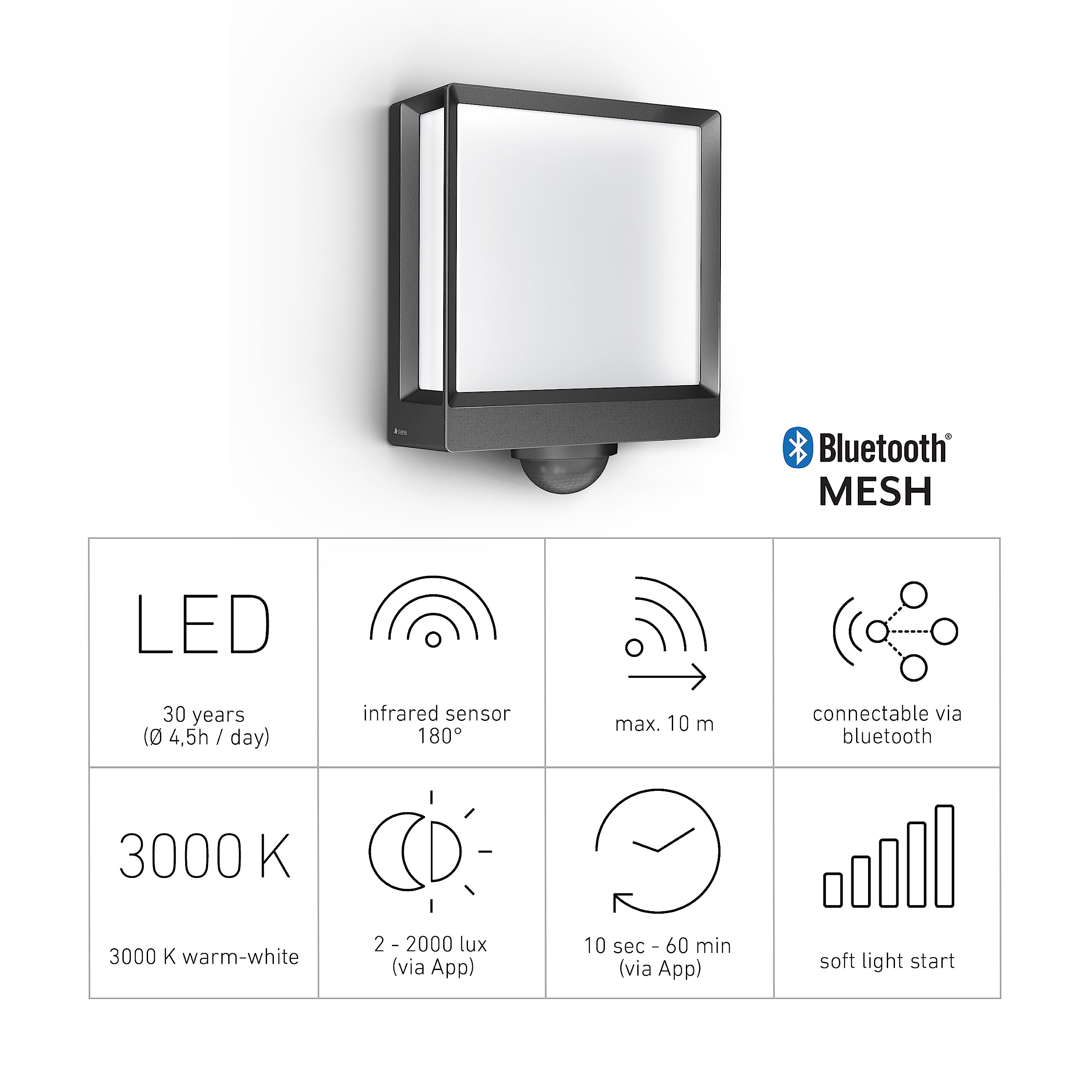 Steinel LED Außenwandleuchte L 40 SC Connect, 180° Bewegungsmelder, smarte Außenleuchte, Softlichtstart, bedienbar per App, anthrazit