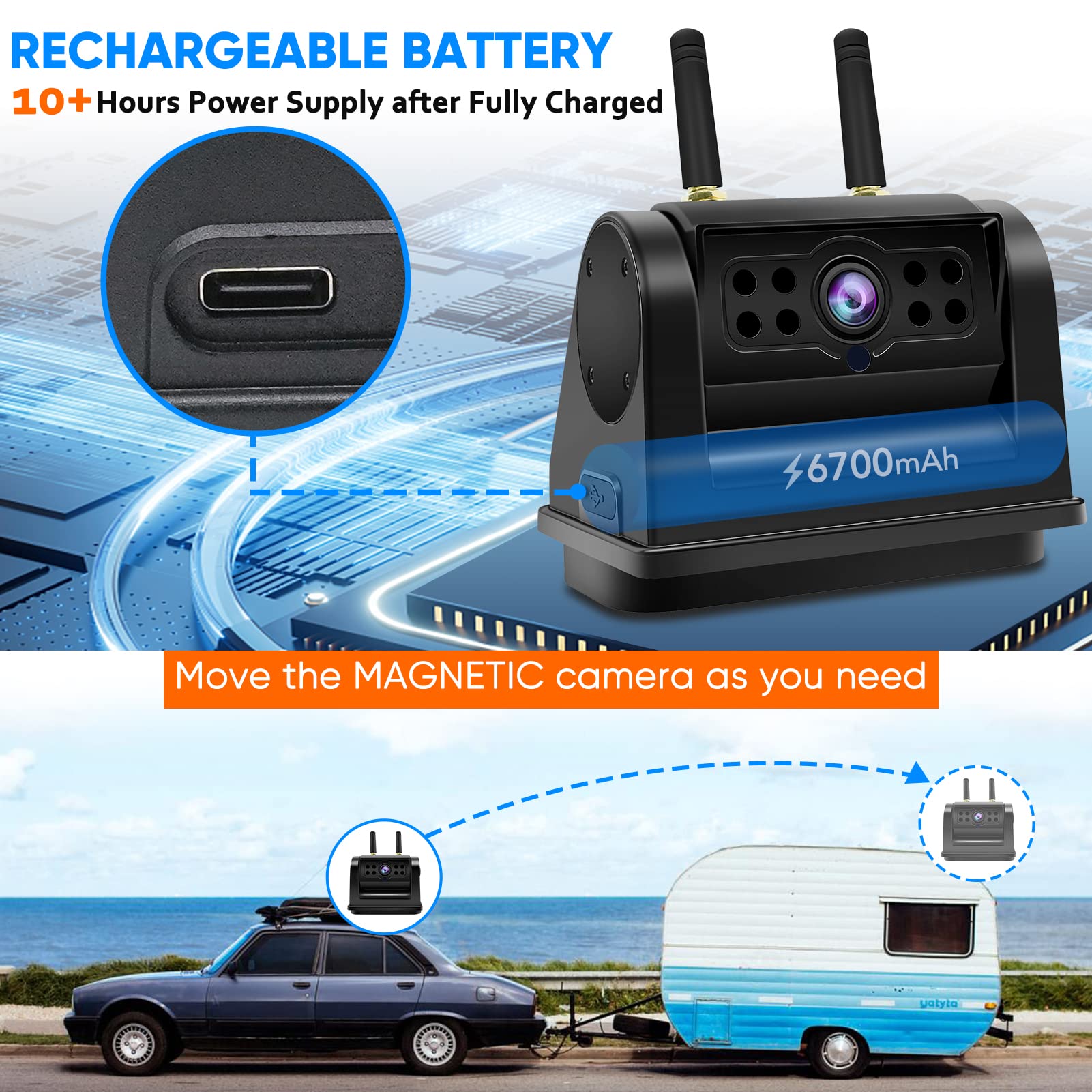 URVOLAX 100% Rückfahrkamera Kabellos: 6700mAh Wiederaufladbare Batterie Magnetische Rückfahrkamera Funk - 7 Zoll Monitor Videoaufzeichnung- DIY Installation für Wohnmobil Wohnwagen Anhänger LKW (65X)
