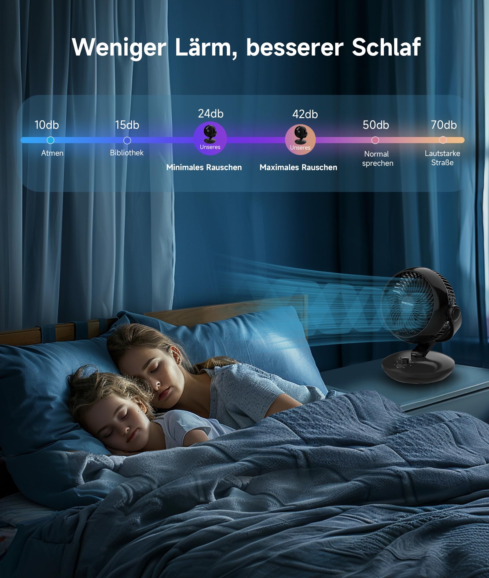 WOWDSGN Ventilator Leise, Tischventilator 24dB, Leistungsstarker 3D Turbo-Luftzirkulator - 100° & 80° Oszillation - 3 Geschwindigkeitsstufen für Schlafzimmer Wohnzimmer Büro Küchen - Schwarz