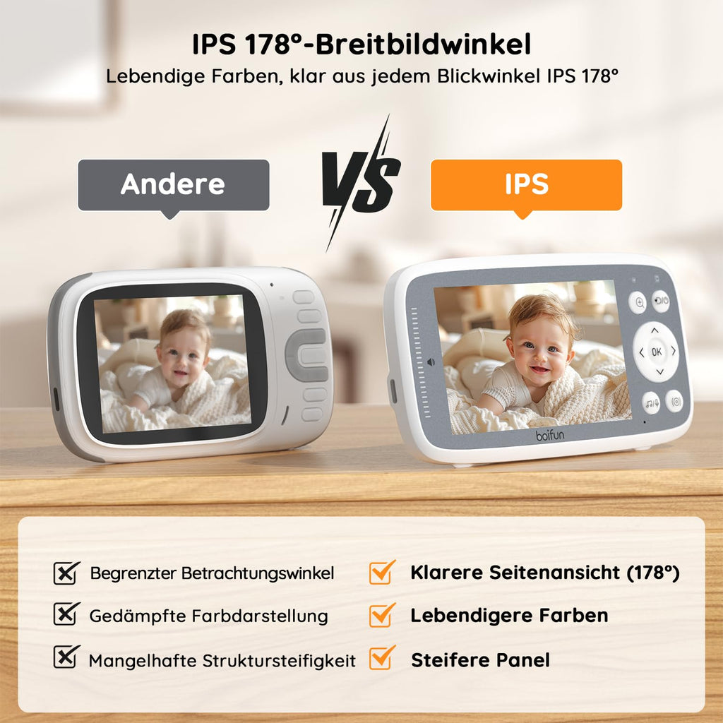 BOIFUN Babyphone mit Kamera, 4 Zoll 720P Monitor, Ohne WLAN, Nachtsicht, 11 Stunden Akkulaufzeit, Energiesparmodus, 2 Wege Audio, Schallerkennung, Temperaturerkennung, 3X Zoom, Schlaflieder
