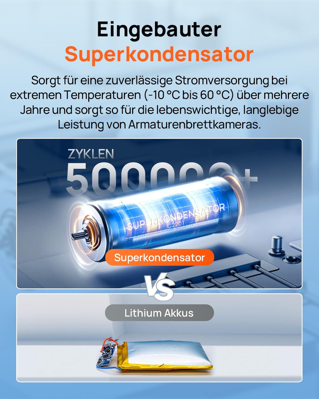 70mai A800SE Dashcam Auto Vorne Hinten 4K HDR 2160P+1080P mit 128GB SD Karte, Dual Autokamera 3" IPS, F1.55 Blende Nachtsicht, 210Sek.Puffer Notfall-Voraufzeichnung, Parküberwachung, Max 512GB