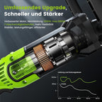 ETOOLAB Upgrade Auto Poliermaschine [2025 Verbessert] 1300W, 7 Variable Geschwindigkeit, 22 tlg, Poliermaschine Set mit 152/178mm Polierpad, für Auto Boot KFZ