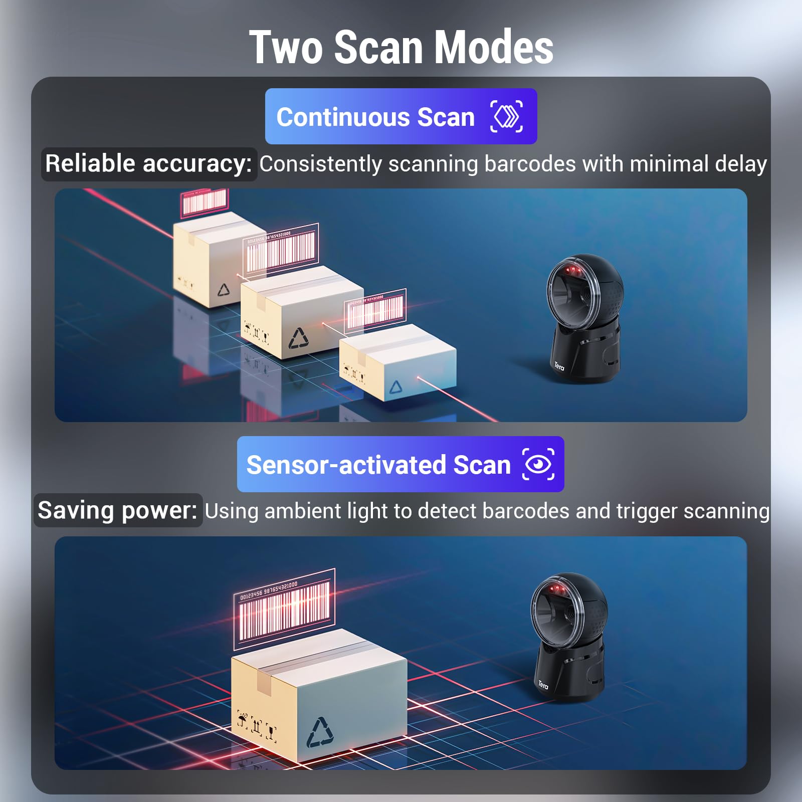 Tera Barcode-Scanner Desktop Omnidirektional: 1D 2D QR Freihändiger USB-Verdrahteter Barcodescanner Einstellbarer Scan-Kopf für POS Supermarkt Einzelhandelsgeschäft Mobile Zahlung Modell 9000