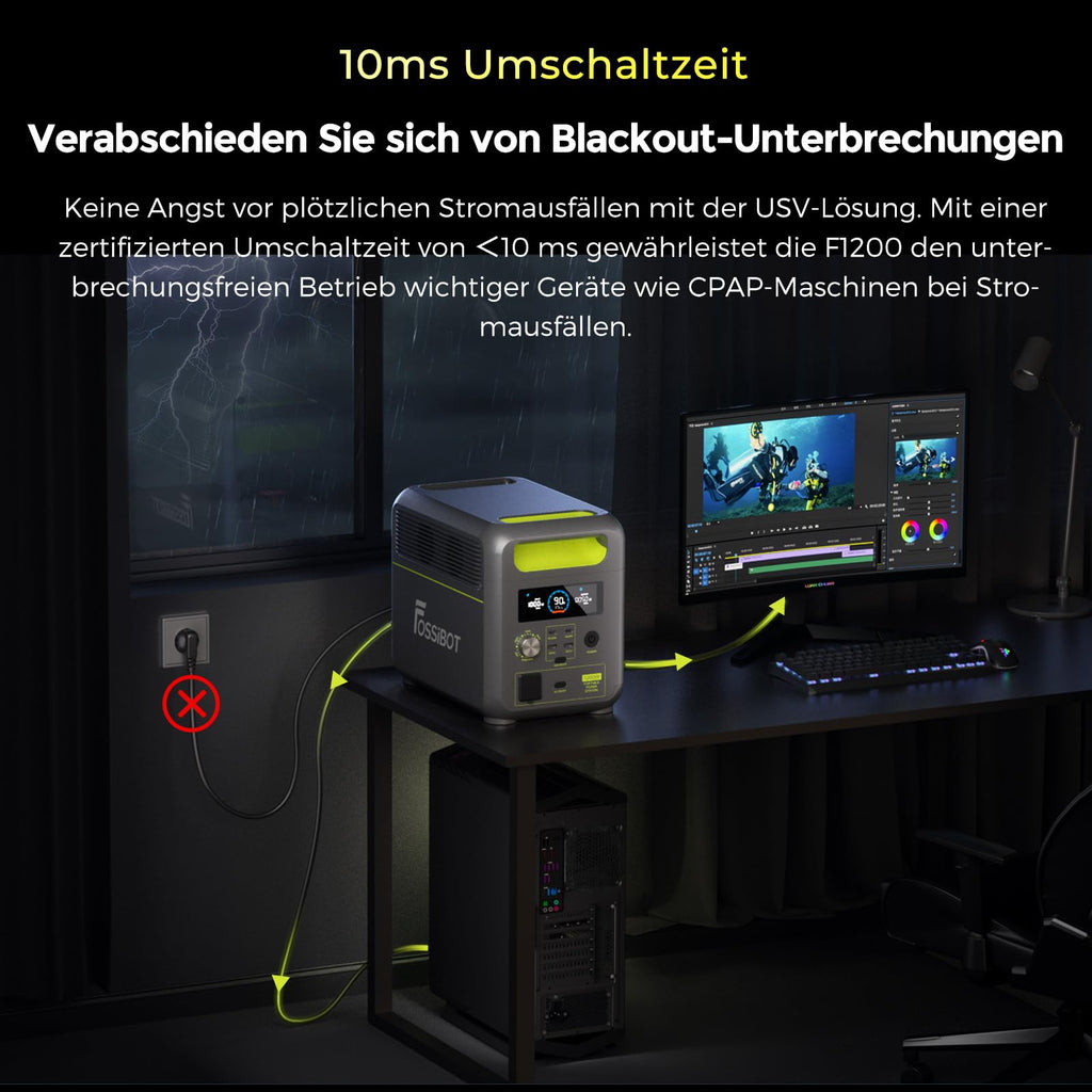 FOSSiBOT Tragbare Powerstation F1200, 1024Wh LiFePO4 Solargenerator mit 2 1200W AC (Spitze 2400W), 100W Typ-C, 0-100% Akku in 45 Min Power Station, für Camping, Wohnmobil, RV, Reisen