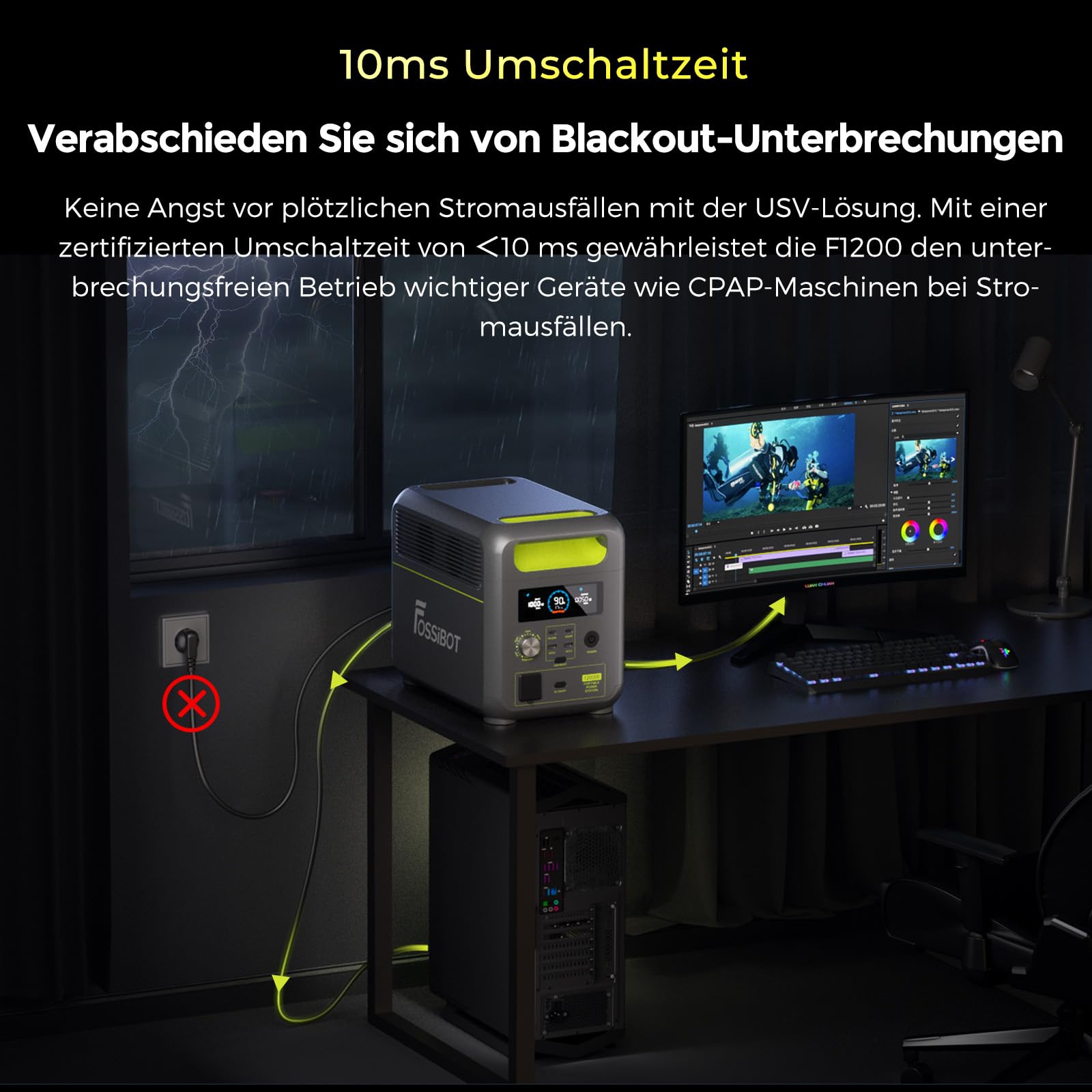 FOSSiBOT Tragbare Powerstation F1200, 1024Wh LiFePO4 Solargenerator mit 2 1200W AC (Spitze 2400W), 100W Typ-C, 0-100% Akku in 45 Min Power Station, für Camping, Wohnmobil, RV, Reisen